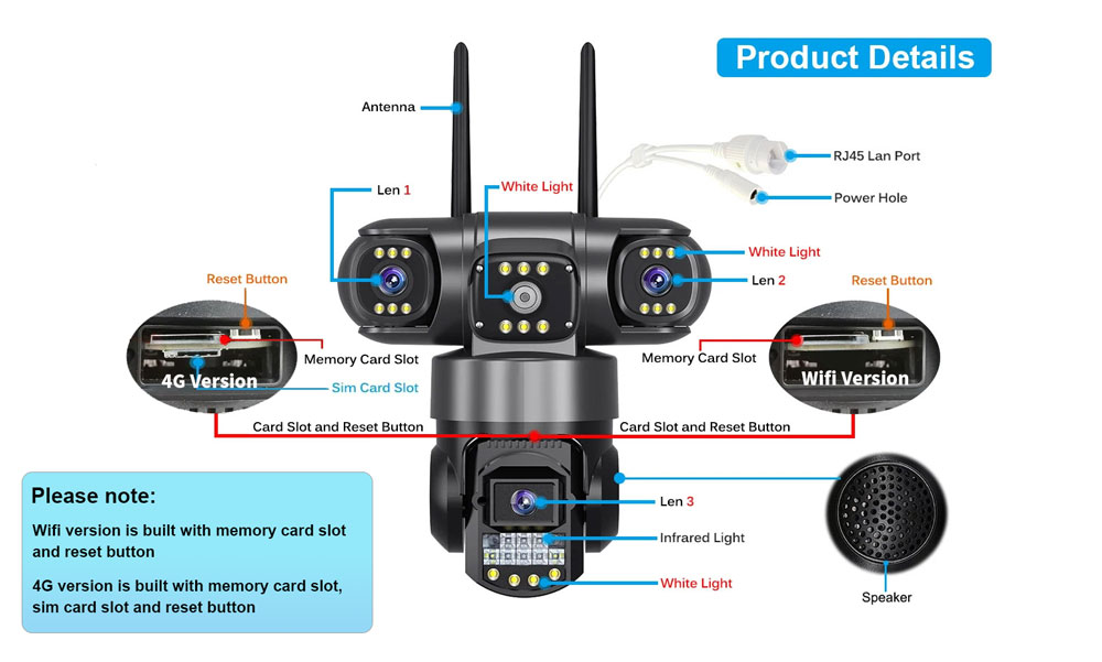 SC28 triple lens triple screen wifi 4G wireless security camera